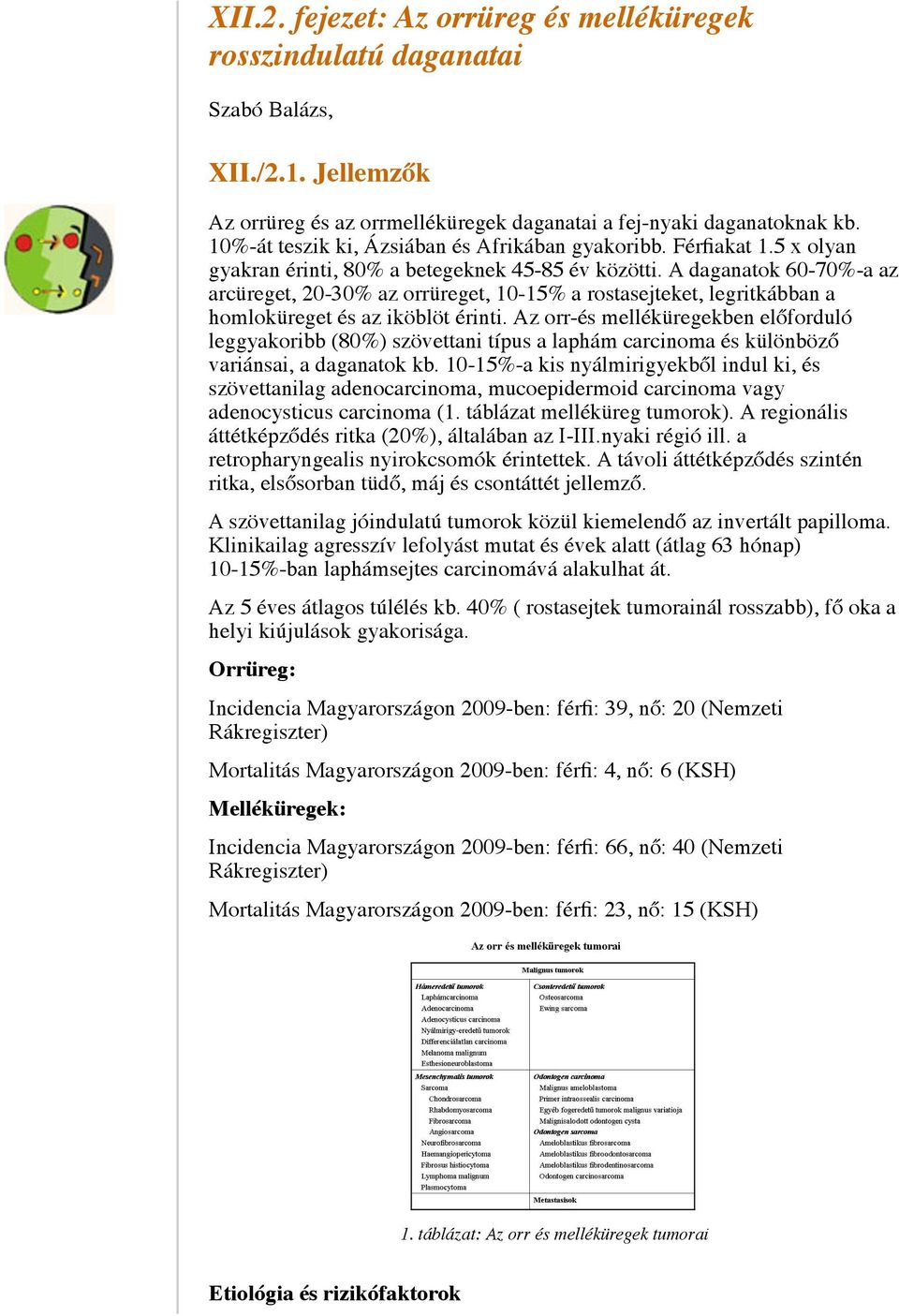 A daganatok 60-70%-a az arcüreget, 20-30% az orrüreget, 10-15% a rostasejteket, legritkábban a homloküreget és az iköblöt érinti.