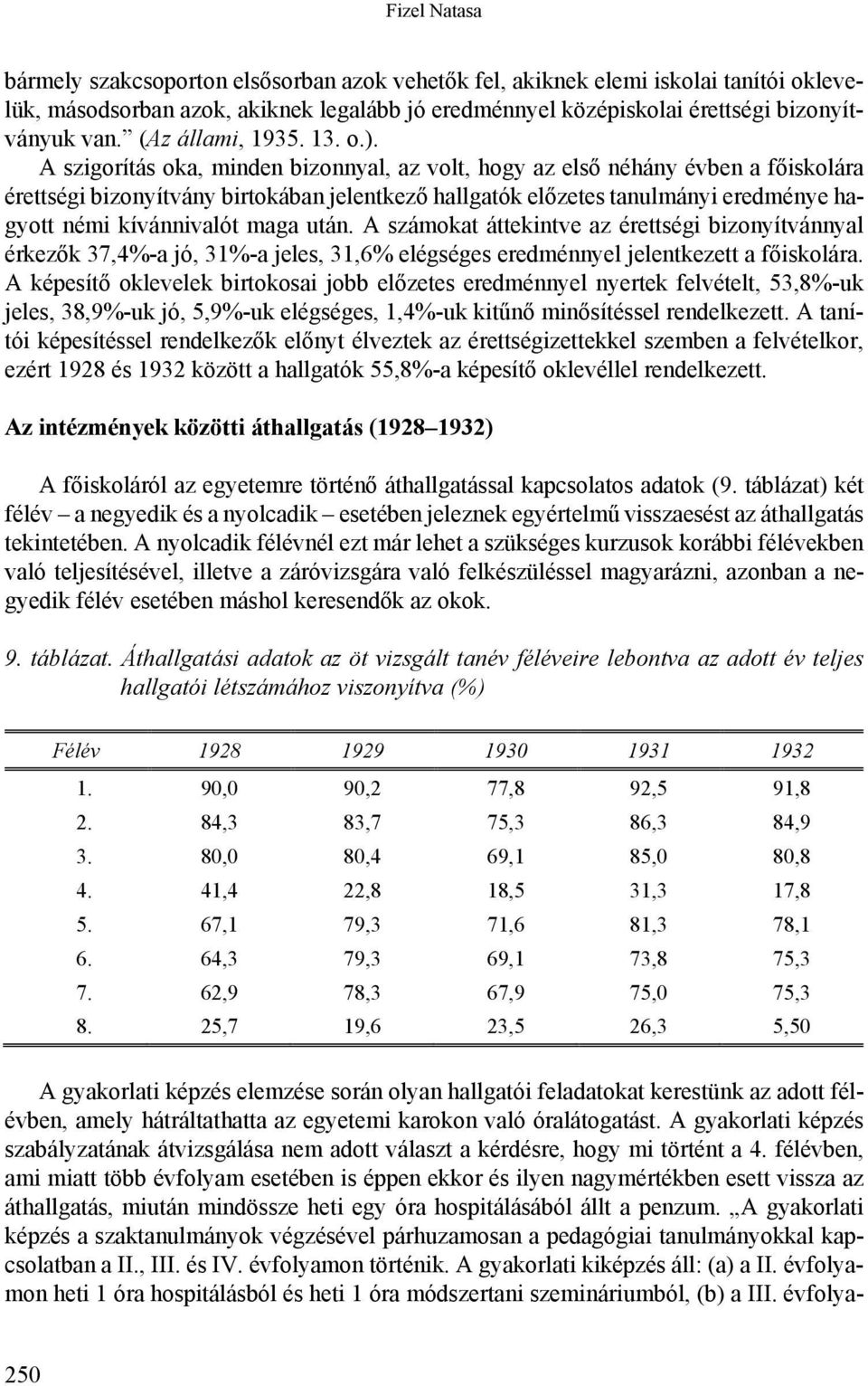 A szigorítás oka, minden bizonnyal, az volt, hogy az első néhány évben a főiskolára érettségi bizonyítvány birtokában jelentkező hallgatók előzetes tanulmányi eredménye hagyott némi kívánnivalót maga