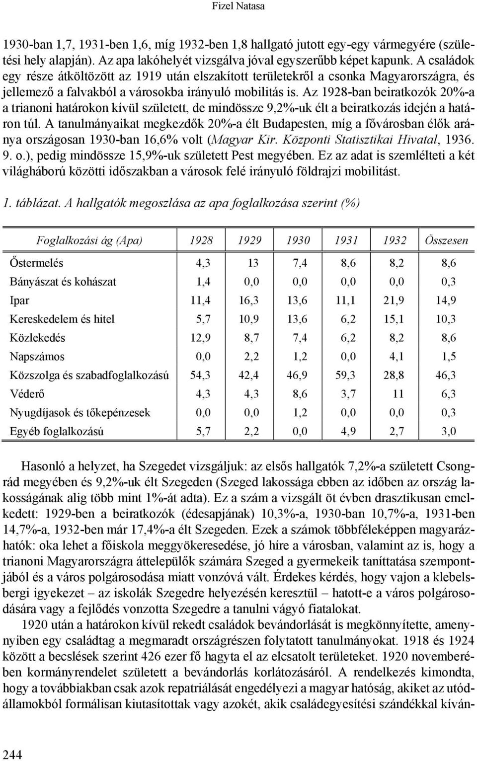 Az 1928-ban beiratkozók 20%-a a trianoni határokon kívül született, de mindössze 9,2%-uk élt a beiratkozás idején a határon túl.