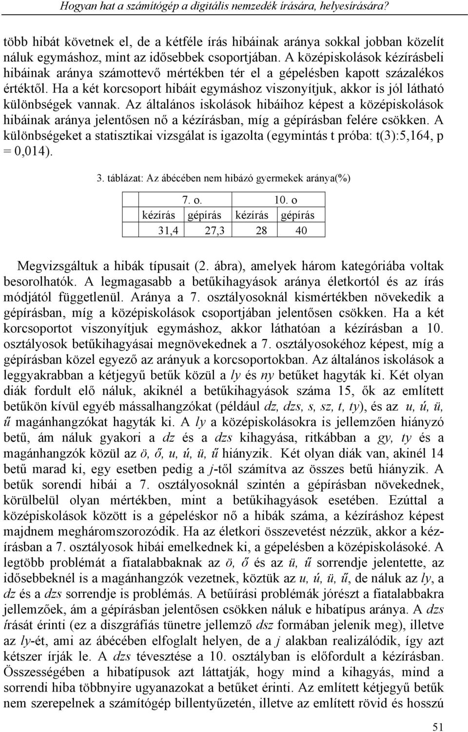 Ha a két korcsoport hibáit egymáshoz viszonyítjuk, akkor is jól látható különbségek vannak.