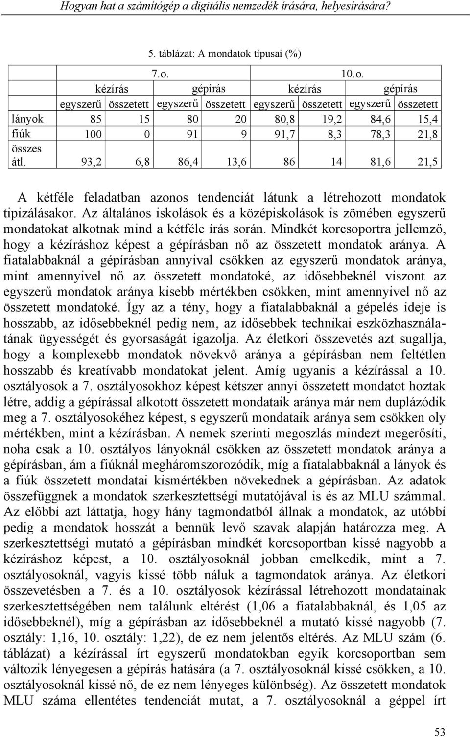 Az általános iskolások és a középiskolások is zömében egyszerű mondatokat alkotnak mind a kétféle írás során.