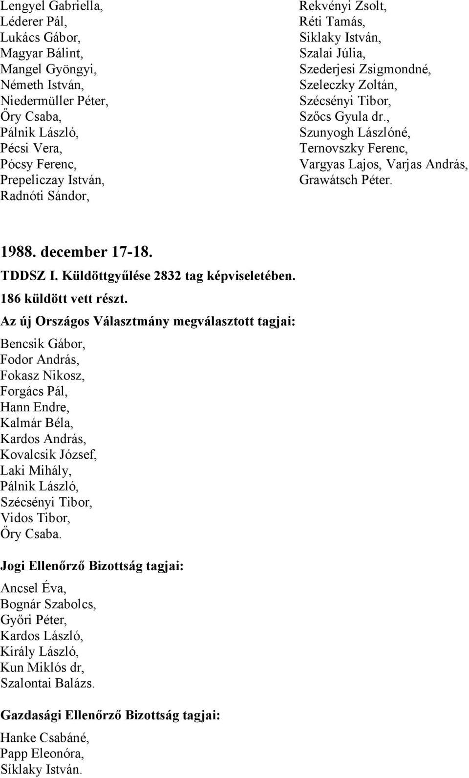 december 17-18. TDDSZ I. Küldöttgyőlése 2832 tag képviseletében. 186 küldött vett részt.