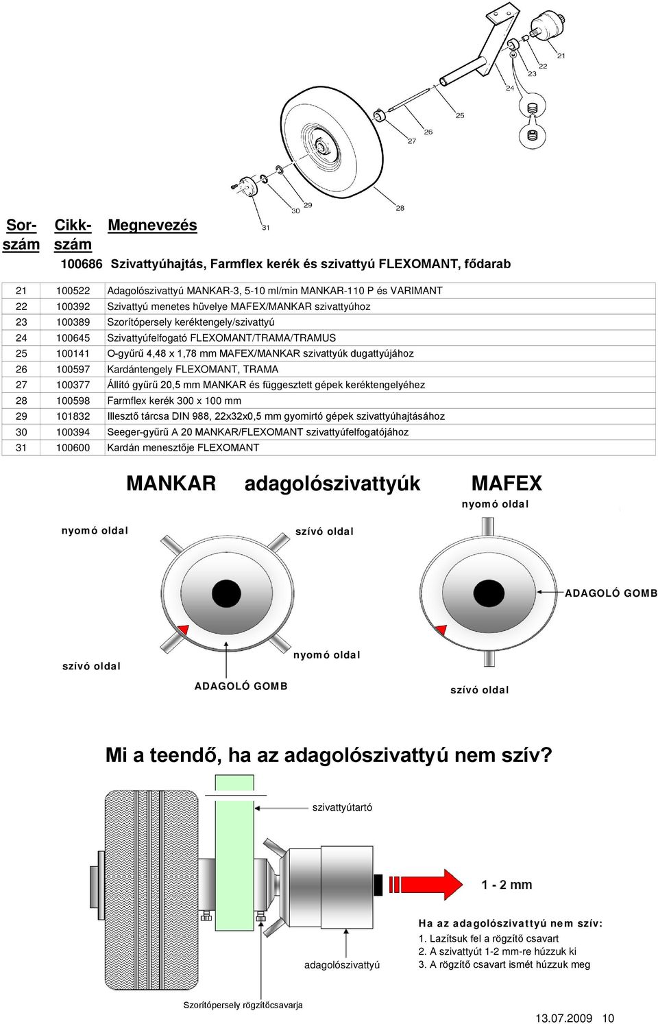 27 100377 28 100598 Farmflex kerék 300 x 100 mm 29 101832 30 100394 31 100600 MANKAR adagolószivattyúk MAFEX nyomó oldal adagolószivattyú nyomó oldal szívó oldal