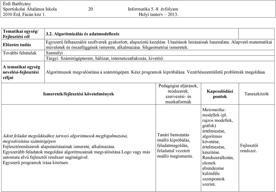 Személyi Tárgyi: Számítógépterem, hálózat, internetcsatlakozás, kivetítő. Algoritmusok megvalósítása a számítógépen. Kész programok kipróbálása. Vezérlésszemléletű problémák megoldása.