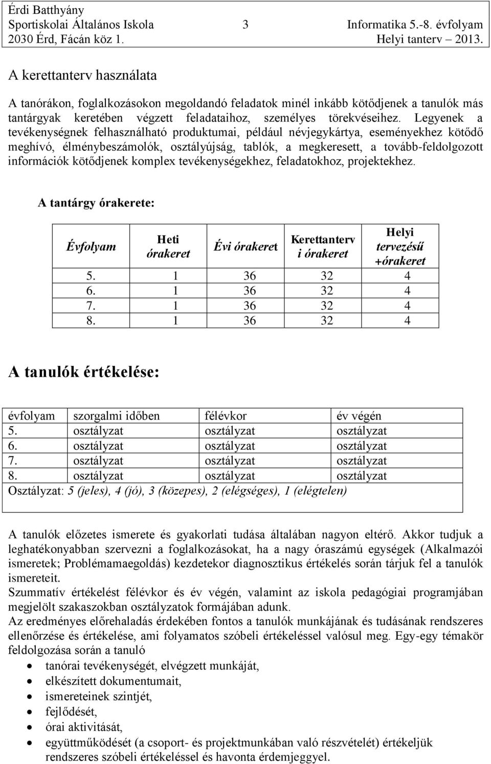 Legyenek a tevékenységnek felhasználható produktumai, például névjegykártya, eseményekhez kötődő meghívó, élménybeszámolók, osztályújság, tablók, a megkeresett, a tovább-feldolgozott információk