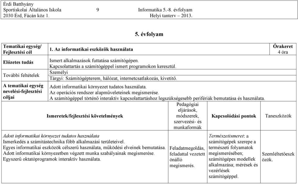 Személyi Tárgyi: Számítógépterem, hálózat, internetcsatlakozás, kivetítő. Órakeret 4 óra Adott informatikai környezet tudatos használata. Az operációs rendszer alapműveleteinek megismerése.