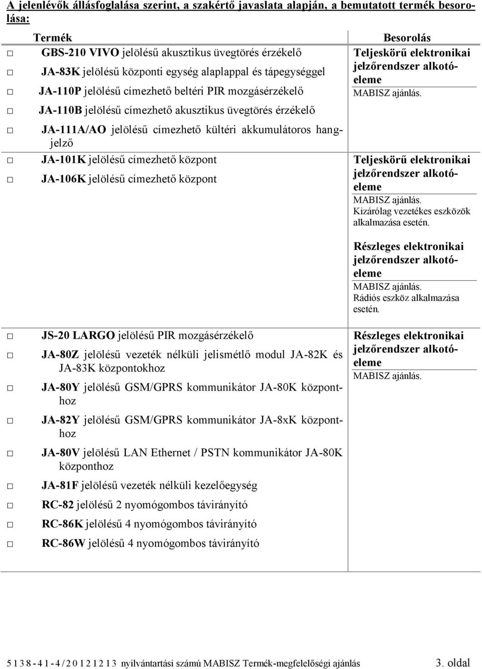 JA-101K jelölésű címezhető központ JA-106K jelölésű címezhető központ Teljeskörű elektronikai Teljeskörű elektronikai Kizárólag vezetékes eszközök alkalmazása esetén. Rádiós eszköz alkalmazása esetén.