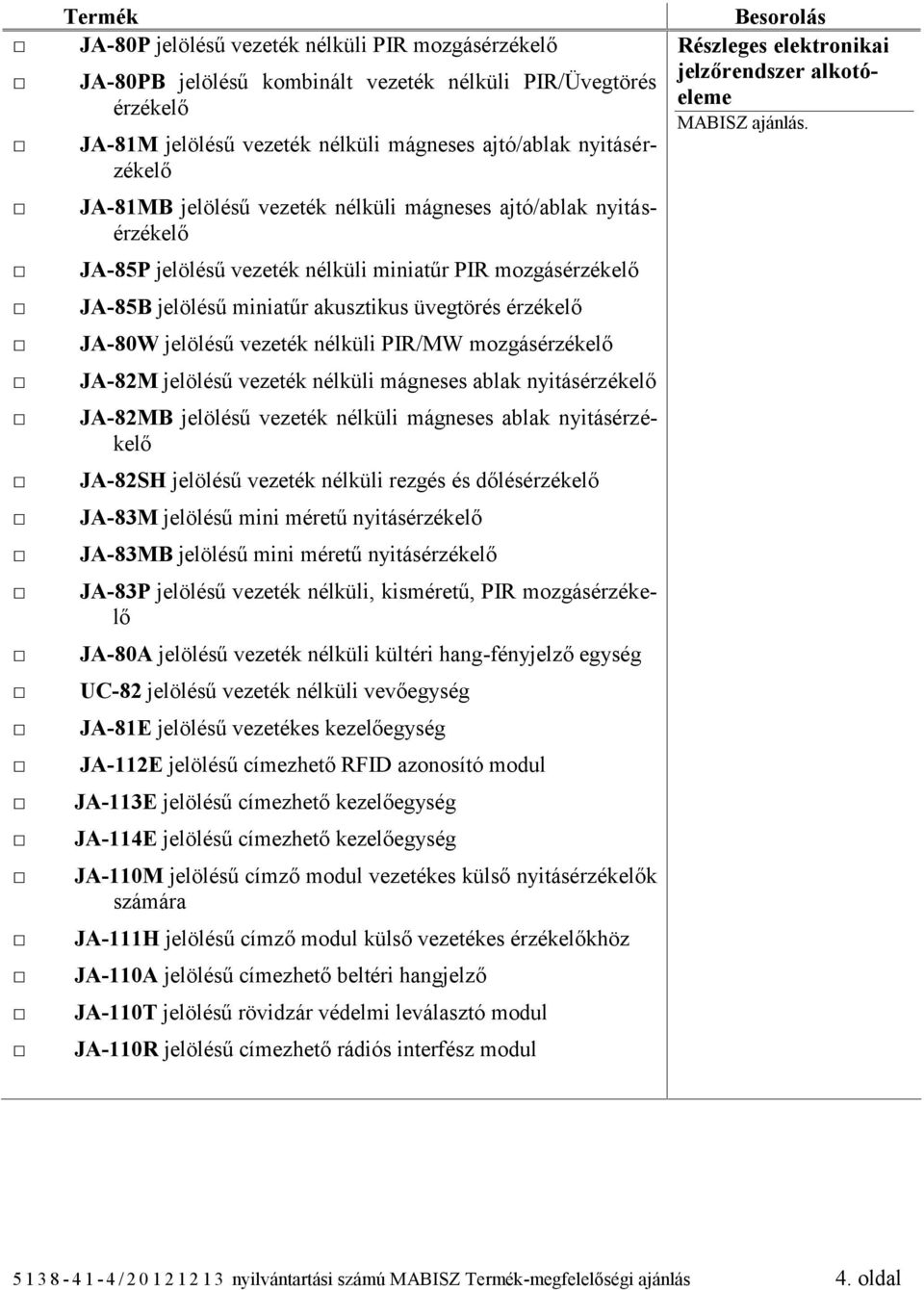 nélküli PIR/MW mozgásérzékelő JA-82M jelölésű vezeték nélküli mágneses ablak nyitásérzékelő JA-82MB jelölésű vezeték nélküli mágneses ablak nyitásérzékelő JA-82SH jelölésű vezeték nélküli rezgés és