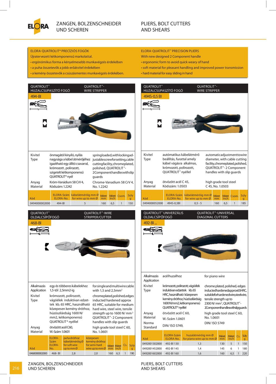 ELORA- PRECIION PLIER With new deined 2 Component handle eronomic form to avoid quick weary of hand oft material for pleaant handlin and improved power tranmiion hard material for eay lidin in hand