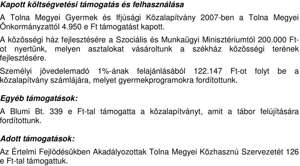 Személyi jövedelemadó 1%-ának felajánlásából 122.147 Ft-ot folyt be a közalapítvány számlájára, melyet gyermekprogramokra fordítottunk. Egyéb támogatások: A Blumi Bt.