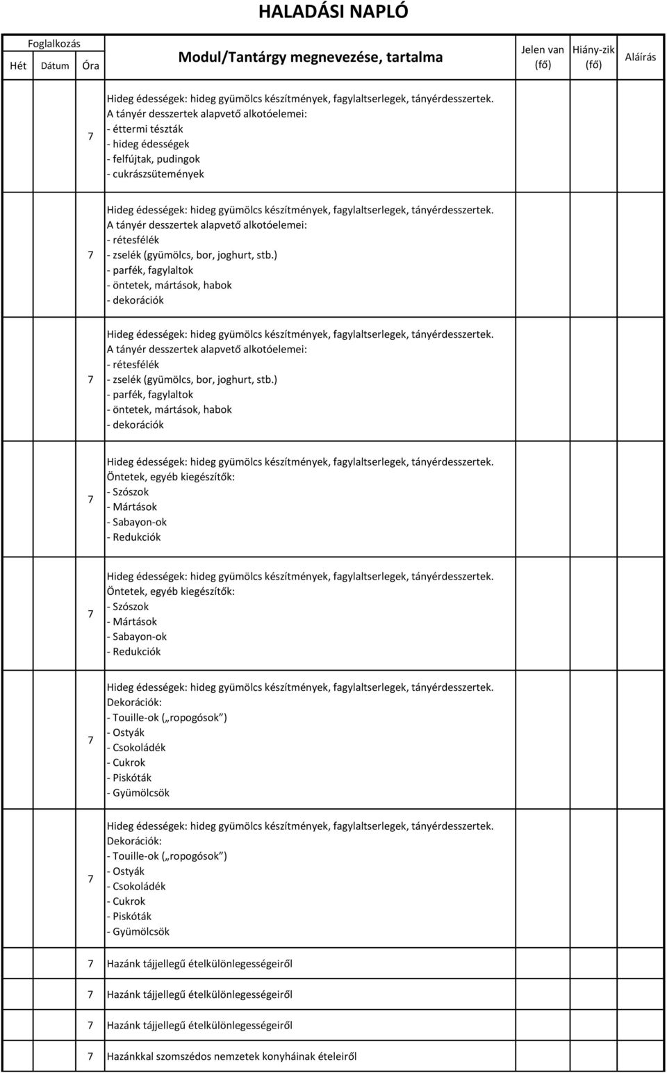 ) - parfék, fagylaltok - öntetek, mártások, habok - dekorációk Öntetek, egyéb kiegészítők: - Szószok - Mártások - Sabayon-ok - Redukciók Öntetek, egyéb kiegészítők: - Szószok - Mártások - Sabayon-ok