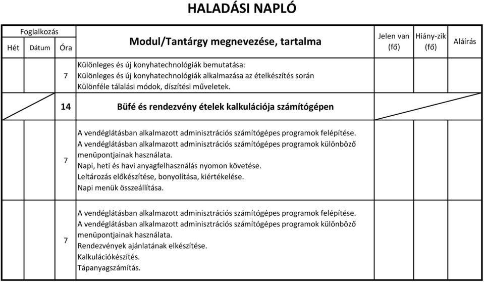 A vendéglátásban alkalmazott adminisztrációs számítógépes programok különböző menüpontjainak használata. Napi, heti és havi anyagfelhasználás nyomon követése.