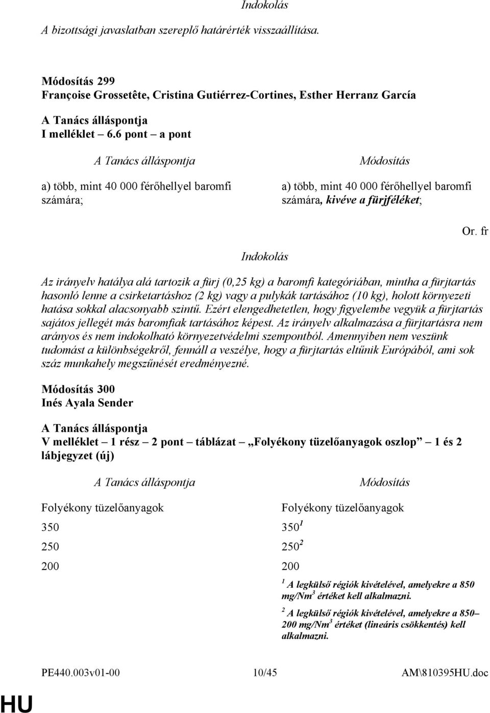 fr Az irányelv hatálya alá tartozik a fürj (0,25 kg) a baromfi kategóriában, mintha a fürjtartás hasonló lenne a csirketartáshoz (2 kg) vagy a pulykák tartásához (10 kg), holott környezeti hatása