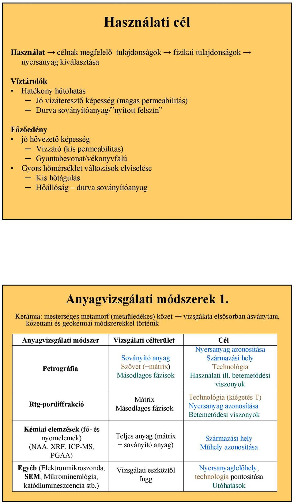 soványítóanyag Anyagvizsgálati módszerek 1.