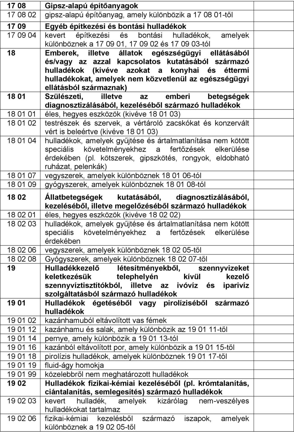 egészségügyi ellátásból származnak) 18 01 Szülészeti, illetve az emberi betegségek diagnosztizálásából, kezeléséből származó 18 01 01 éles, hegyes eszközök (kivéve 18 01 03) 18 01 02 testrészek és