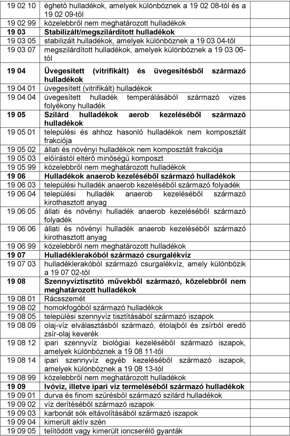 származó vizes folyékony hulladék 19 05 Szilárd aerob kezeléséből származó 19 05 01 települési és ahhoz hasonló nem komposztált frakciója 19 05 02 állati és növényi nem komposztált frakciója 19 05 03