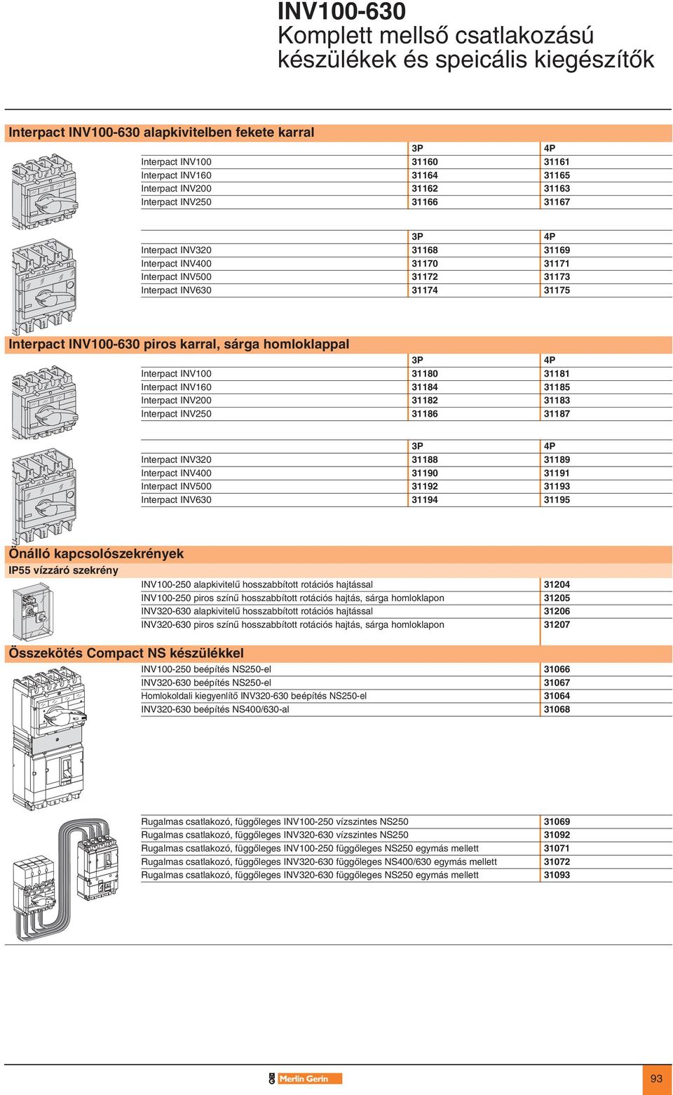 INV100-630 piros karral, sárga homloklappal E51001 Interpact INV100 31180 31181 Interpact INV160 31184 31185 Interpact INV200 31182 31183 Interpact INV250 31186 31187 E51002 Interpact INV320 31188