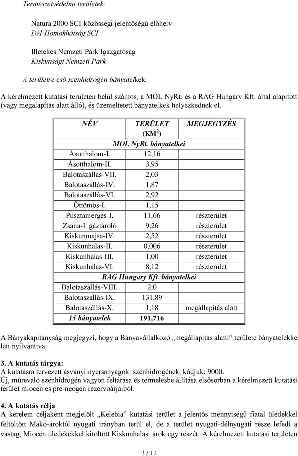 NÉV TERÜLET MEGJEGYZÉS (KM 2 ) MOL NyRt. bányatelkei Ásotthalom-I. 12,16 Ásotthalom-II. 3,95 Balotaszállás-VII. 2,03 Balotaszállás-IV. 1,87 Balotaszállás-VI. 2,92 Öttömös-I. 1,15 Pusztamérges-I.