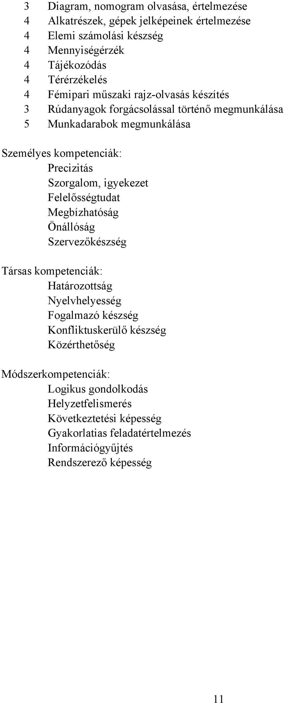 igyekezet Felelősségtudat Megbízhatóság Önállóság Szervezőkészség Társas kompetenciák: Határozottság Nyelvhelyesség Fogalmazó készség Konfliktuskerülő készség