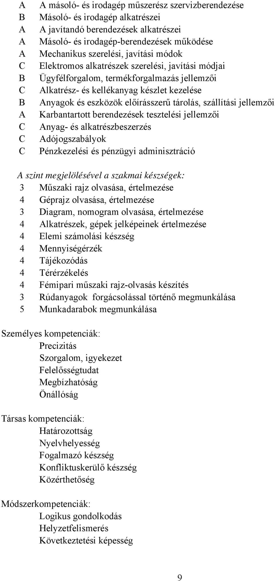 szállítási jellemzői Karbantartott berendezések tesztelési jellemzői Anyag- és alkatrészbeszerzés Adójogszabályok Pénzkezelési és pénzügyi adminisztráció A szint megjelölésével a szakmai készségek: 3