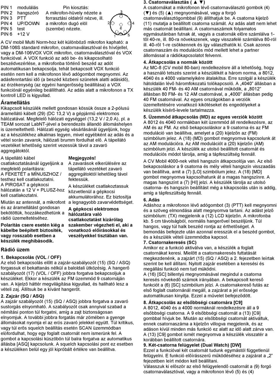 A VOX funkció az adó be- és kikapcsolható beszédvezérlése, a mikrofonba történő beszéd az adót automatikusan bekapcsolja, tehát bekapcsolt VOX funkció esetén nem kell a mikrofonon lévő adógombot