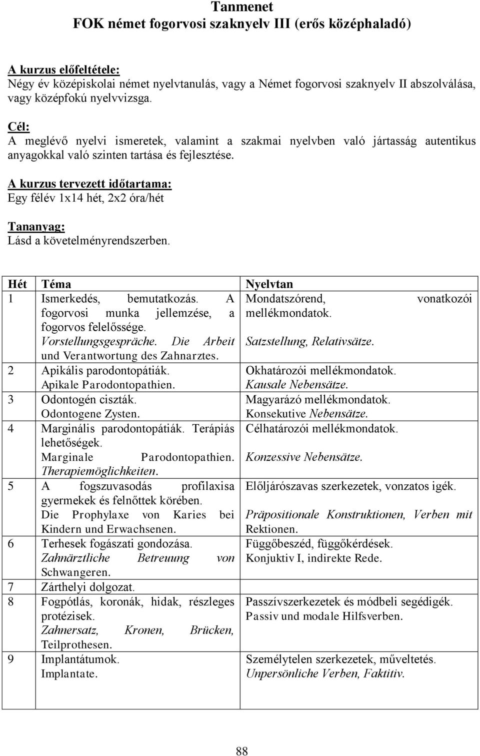 A kurzus tervezett időtartama: Egy félév 1x14 hét, 2x2 óra/hét Tananyag: Lásd a követelményrendszerben. Hét Téma Nyelvtan 1 Ismerkedés, bemutatkozás.