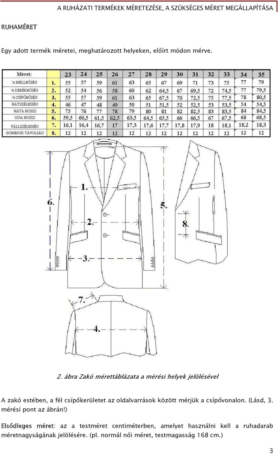 MUNKAANYAG. Diamantné Kovács Zsófia. A ruházati termékek méretezése, a  szükséges méret megállapítása. A követelménymodul megnevezése: - PDF Free  Download