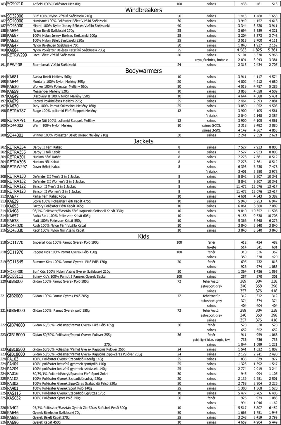 694 3 889 4 321 188 KA687 100% Nylon Jersey Béléses Széldzseki 200g 25 színes 3 204 3 373 3 748 189 KA632 100% Nylon Bélelt Széldzseki 220g 25 színes 3 515 3 700 4 111 189 KA647 Nylon Béleletlen
