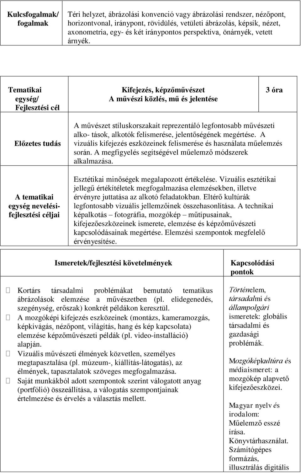 Tematikai egység/ Kifejezés, képzőművészet A művészi közlés, mű és jelentése 3 óra A tematikai egység nevelésifejlesztési A művészet stíluskorszakait reprezentáló legfontosabb művészeti alko- tások,