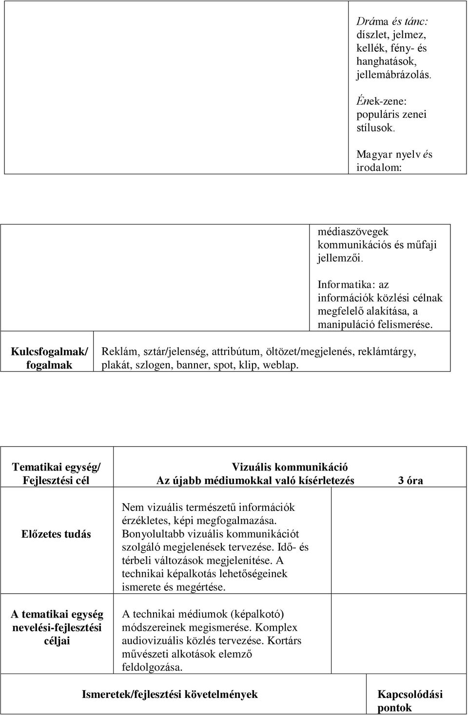 Kulcs/ Reklám, sztár/jelenség, attribútum, öltözet/megjelenés, reklámtárgy, plakát, szlogen, banner, spot, klip, weblap.