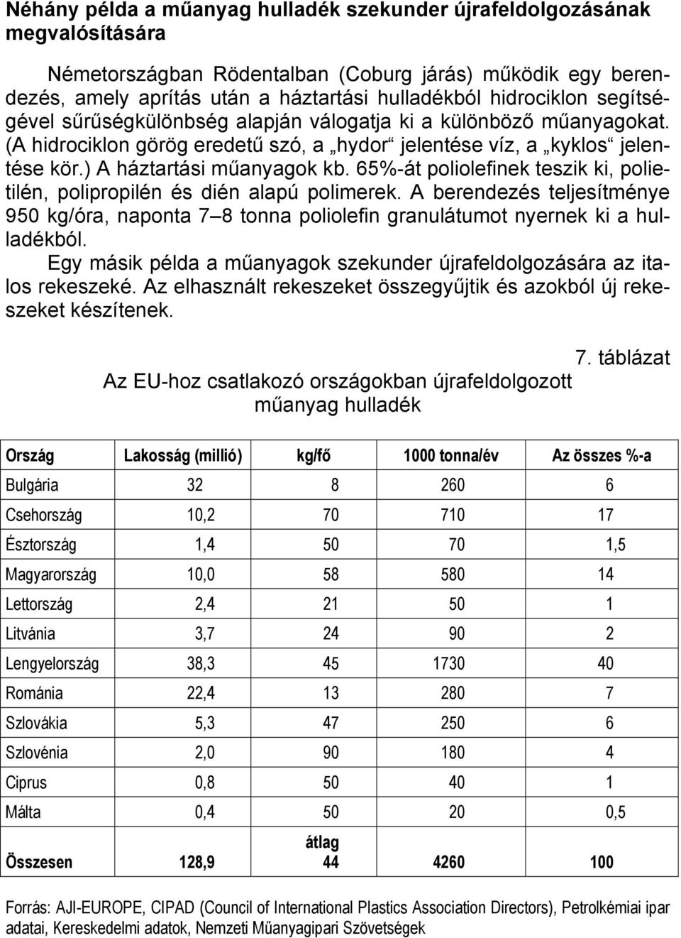 65%-át poliolefinek teszik ki, polietilén, polipropilén és dién alapú polimerek. A berendezés teljesítménye 950 kg/óra, naponta 7 8 tonna poliolefin granulátumot nyernek ki a hulladékból.