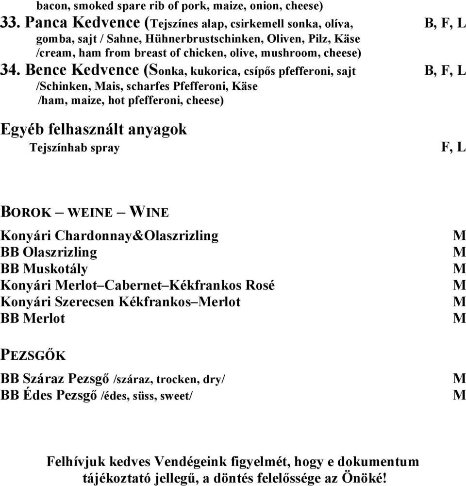 Bence Kedvence (Sonka, kukorica, csípős pfefferoni, sajt B, F, L /Schinken, ais, scharfes Pfefferoni, Käse /ham, maize, hot pfefferoni, cheese) Egyéb felhasznált anyagok Tejszínhab spray F, L BOROK