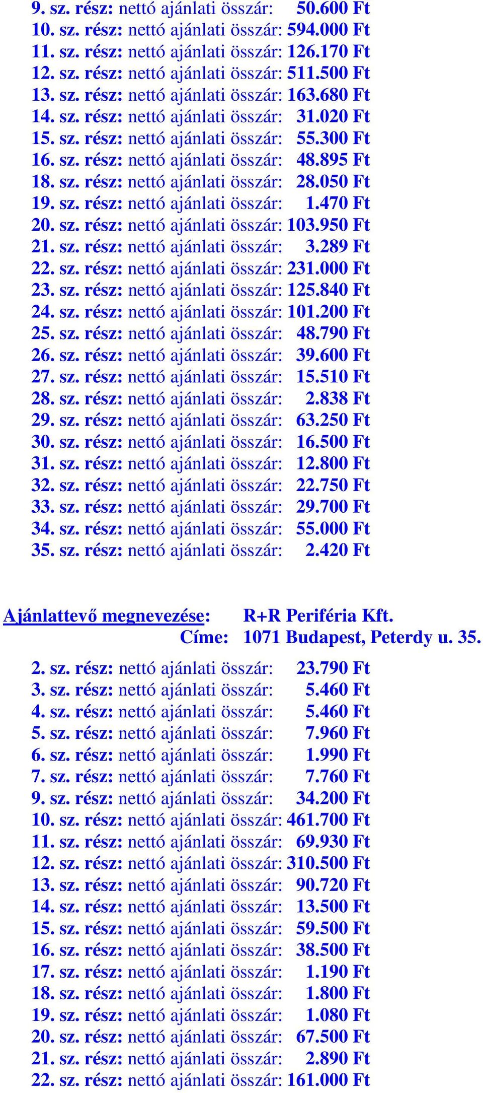 sz. rész: nettó ajánlati összár: 1.470 Ft 20. sz. rész: nettó ajánlati összár: 103.950 Ft 21. sz. rész: nettó ajánlati összár: 3.289 Ft 22. sz. rész: nettó ajánlati összár: 231.000 Ft 23. sz. rész: nettó ajánlati összár: 125.