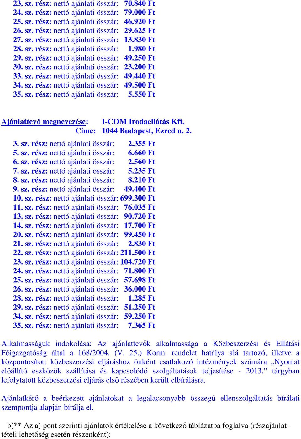 sz. rész: nettó ajánlati összár: 49.500 Ft 35. sz. rész: nettó ajánlati összár: 5.550 Ft Ajánlattevő megnevezése: I-COM Irodaellátás Kft. Címe: 1044 Budapest, Ezred u. 2. 3. sz. rész: nettó ajánlati összár: 2.