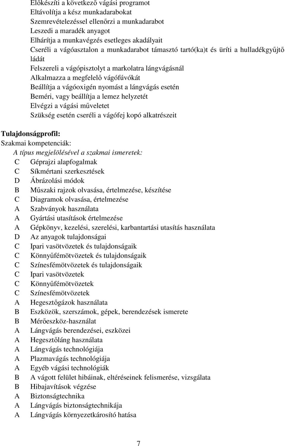lángvágás esetén eméri, vagy beállítja a lemez helyzetét Elvégzi a vágási mőveletet Szükség esetén cseréli a vágófej kopó alkatrészeit Tulajdonságprofil: Szakmai kompetenciák: típus megjelölésével a
