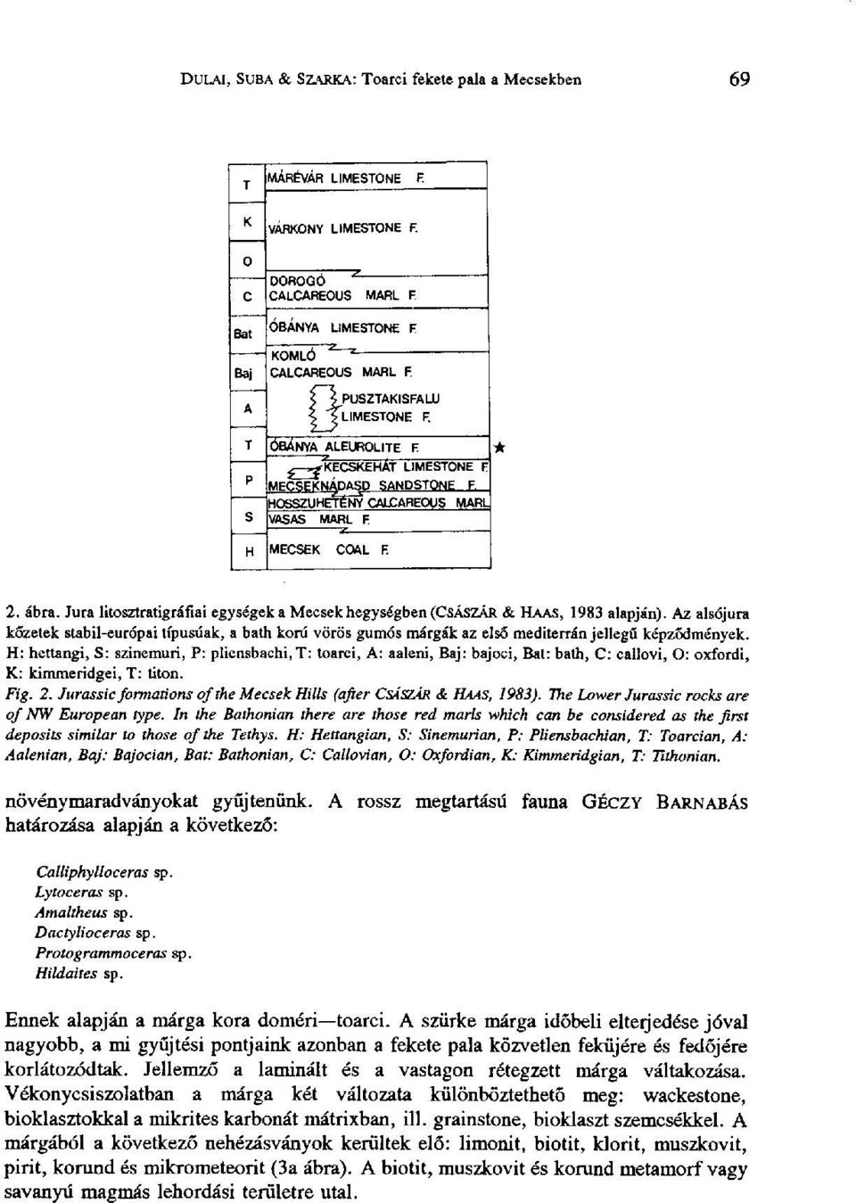 H: hettangi, S: szinemuri, P: pliensbachi, T: toarci, A: aaleni, Baj: bajoci, Bat: bath, С: callovi, О: oxfordi, К: kimmerídgei, T: titon. Fig. 2.