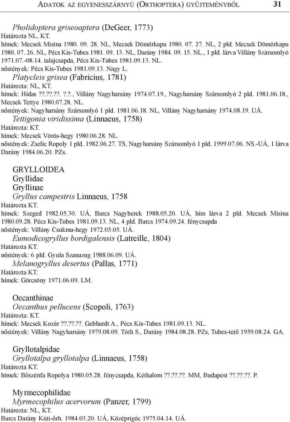 Platycleis grisea (Fabricius, 1781) hímek: Hidas??.??.??.?.?., Villány Nagyharsány 1974.07.19., Nagyharsány Szársomlyó 2 pld. 1981.06.18., Mecsek Tettye 1980.07.28. NL.