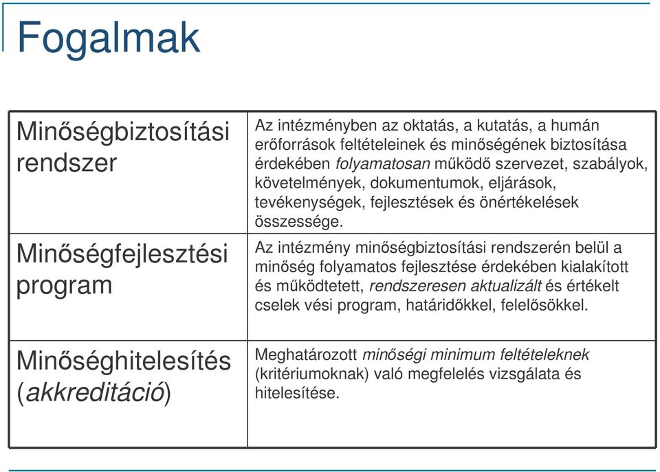 önértékelések összessége.