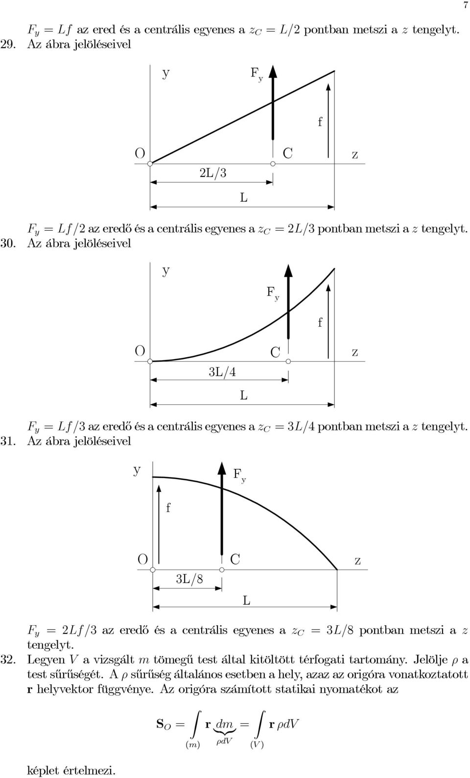 A ábra jelöléseivel F f O 3L/4 C L F = Lf/3 a eredő és a centrális egenes a C =3L/4 pontban metsi a tengelt. 31.