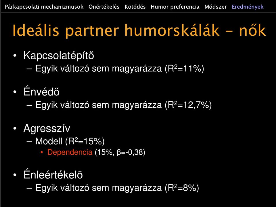 magyarázza (R 2 =11%) Énvédő Egyik változó sem magyarázza (R 2 =12,7%) Agresszív