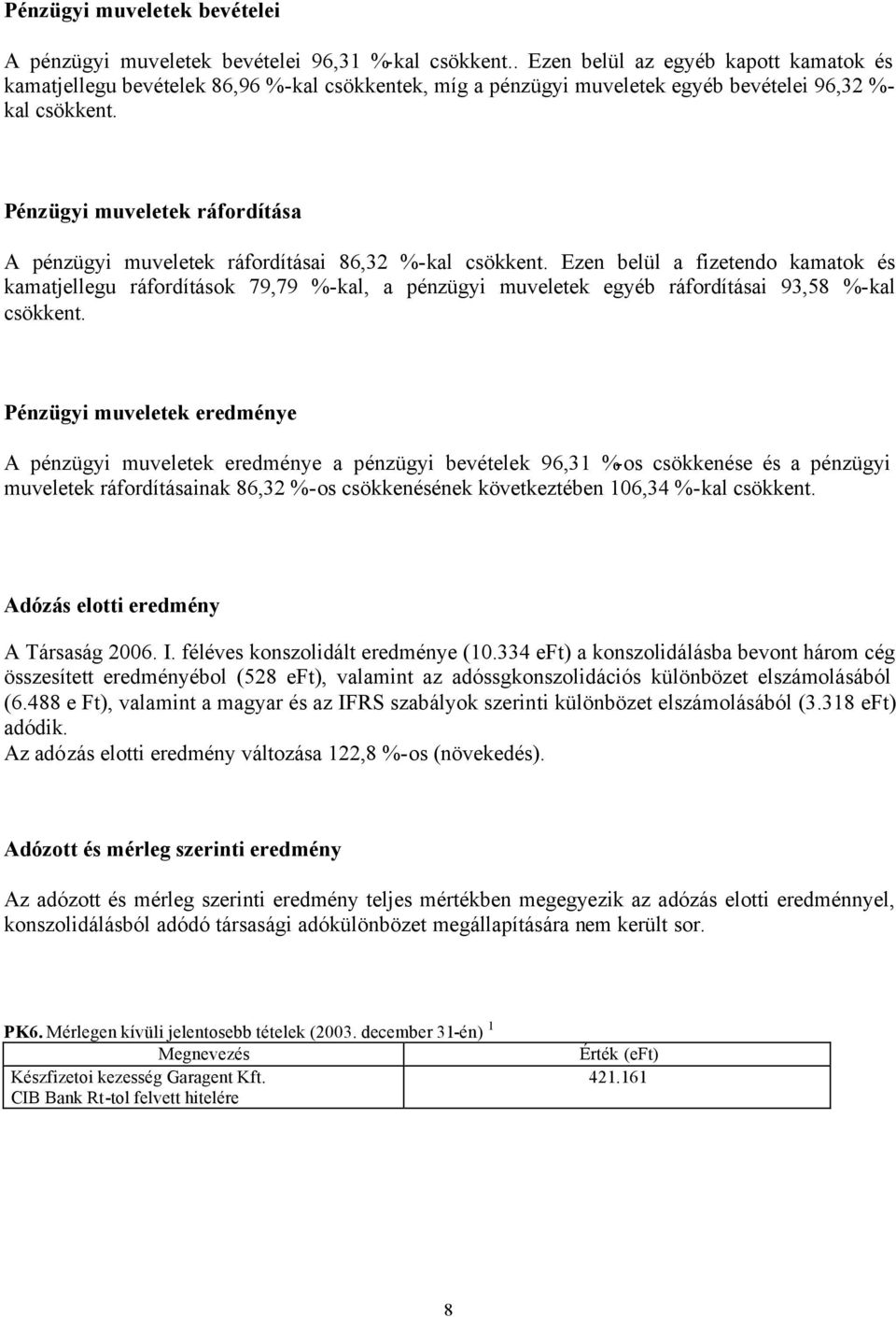 Pénzügyi muveletek ráfordítása A pénzügyi muveletek ráfordításai 86,32 %-kal csökkent.