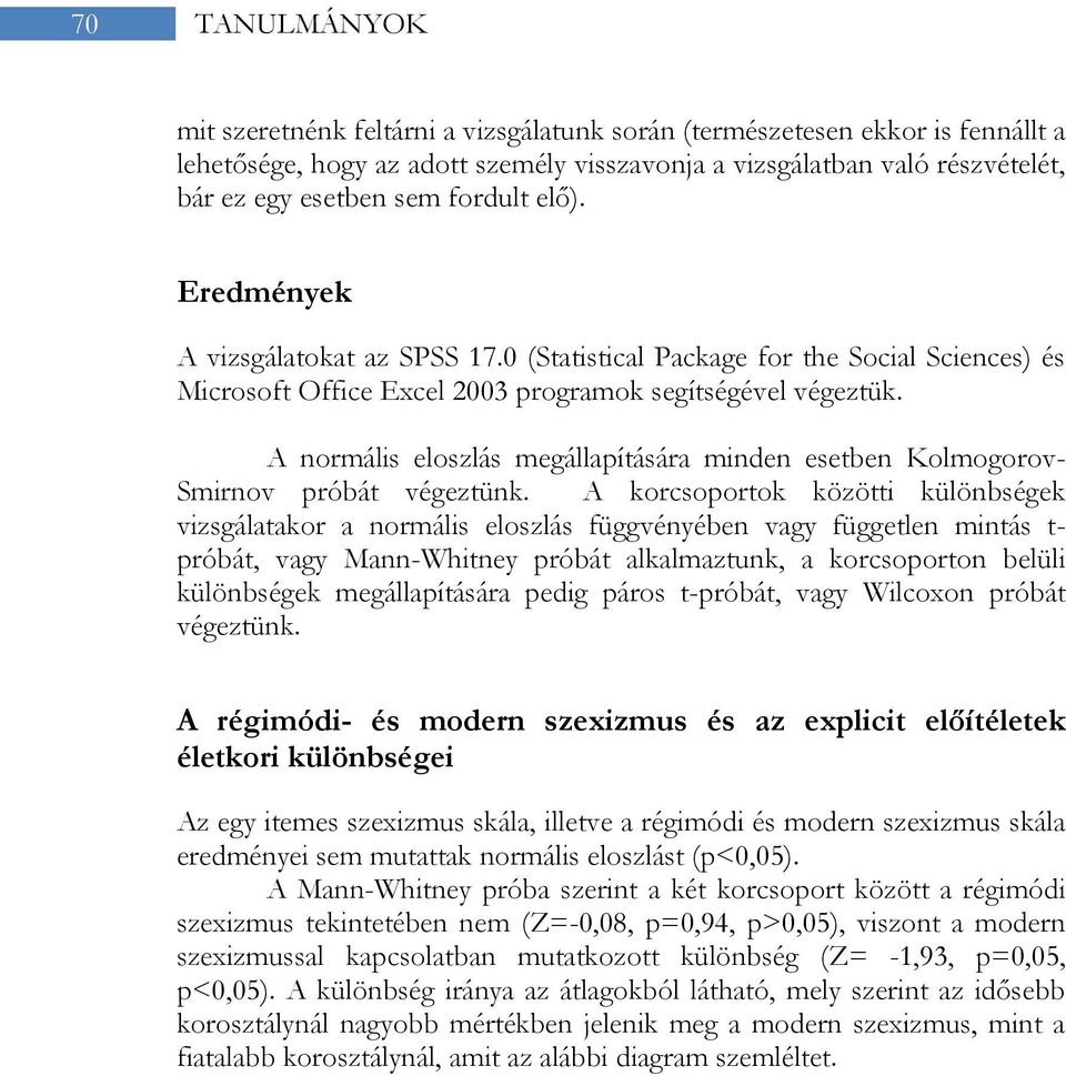 A normális eloszlás megállapítására minden esetben Kolmogorov- Smirnov próbát végeztünk.