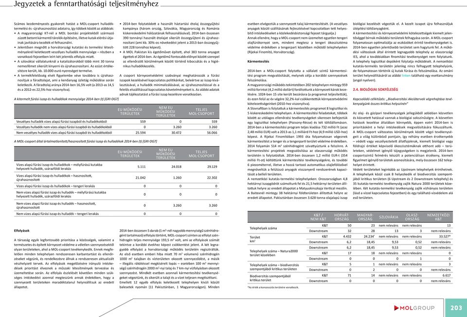 jelentősen megnőtt a horvátországi kutatási és termelési létesítményeknél keletkezett veszélyes hulladék mennyisége részben a vonatkozó fejezetben leírt két jelentős elfolyás miatt.