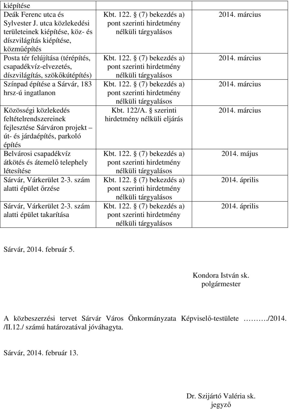 183 hrsz-ú ingatlanon Közösségi közlekedés feltételrendszereinek fejlesztése Sárváron projekt út- és járdaépítés, parkoló építés Belvárosi csapadékvíz átkötés és átemelő telephely létesítése Sárvár,