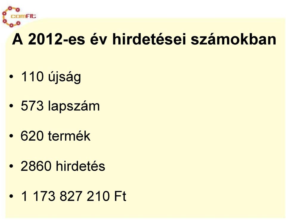 lapszám 620 termék 2860
