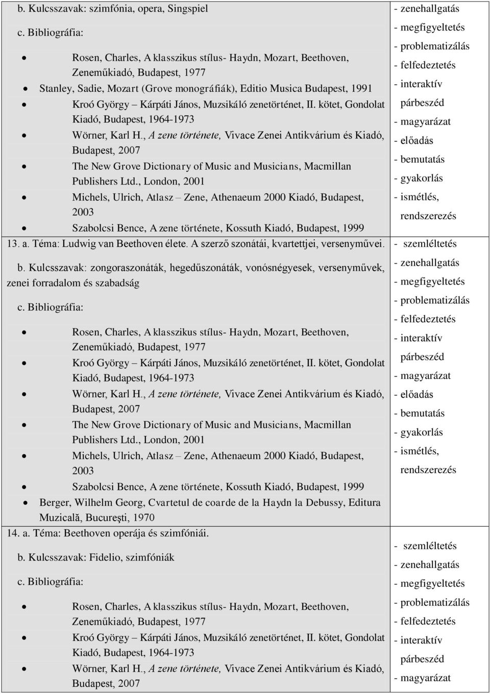 , London, 2001 Szabolcsi Bence, A zene története, Kossuth Kiadó, Budapest, 1999 13. a. Téma: Ludwig van Beethoven élete. A szerző szonátái, kvartettjei, versenyművei. b.