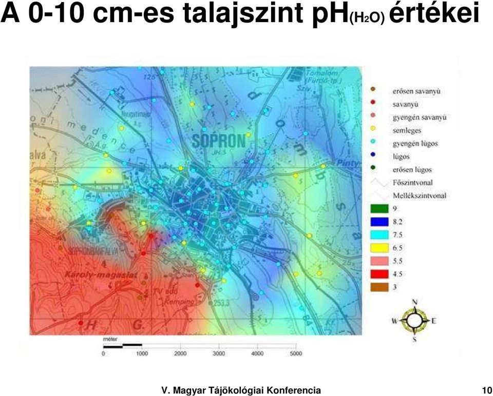 talajszint