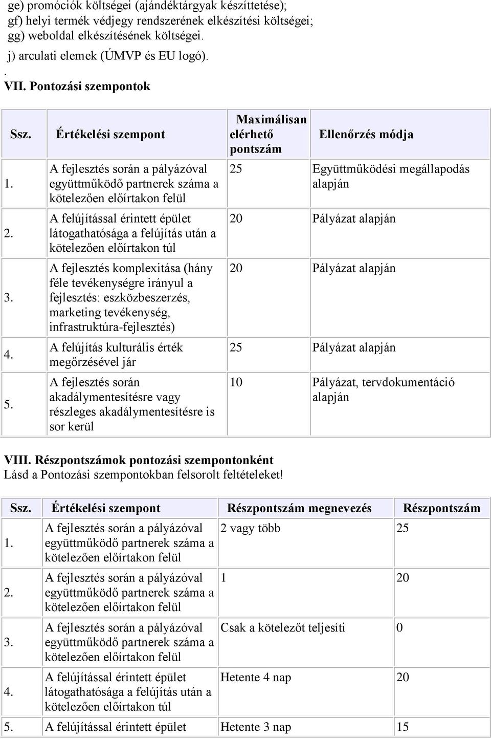 Értékelési szempont a pályázóval Maximálisan elérhető pontszám Ellenőrzés módja 25 Együttműködési megállapodás alapján 20 Pályázat alapján 20 Pályázat alapján 25 Pályázat alapján 10