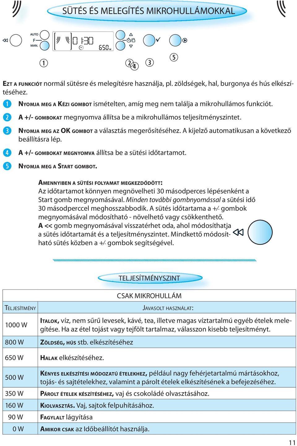 NYOMJA MEG AZ OK GOMBOT a választás megerősítéséhez. A kijelző automatikusan a következő beállításra lép. A +/- GOMBOKAT MEGNYOMVA állítsa be a sütési időtartamot. NYOMJA MEG A START GOMBOT.