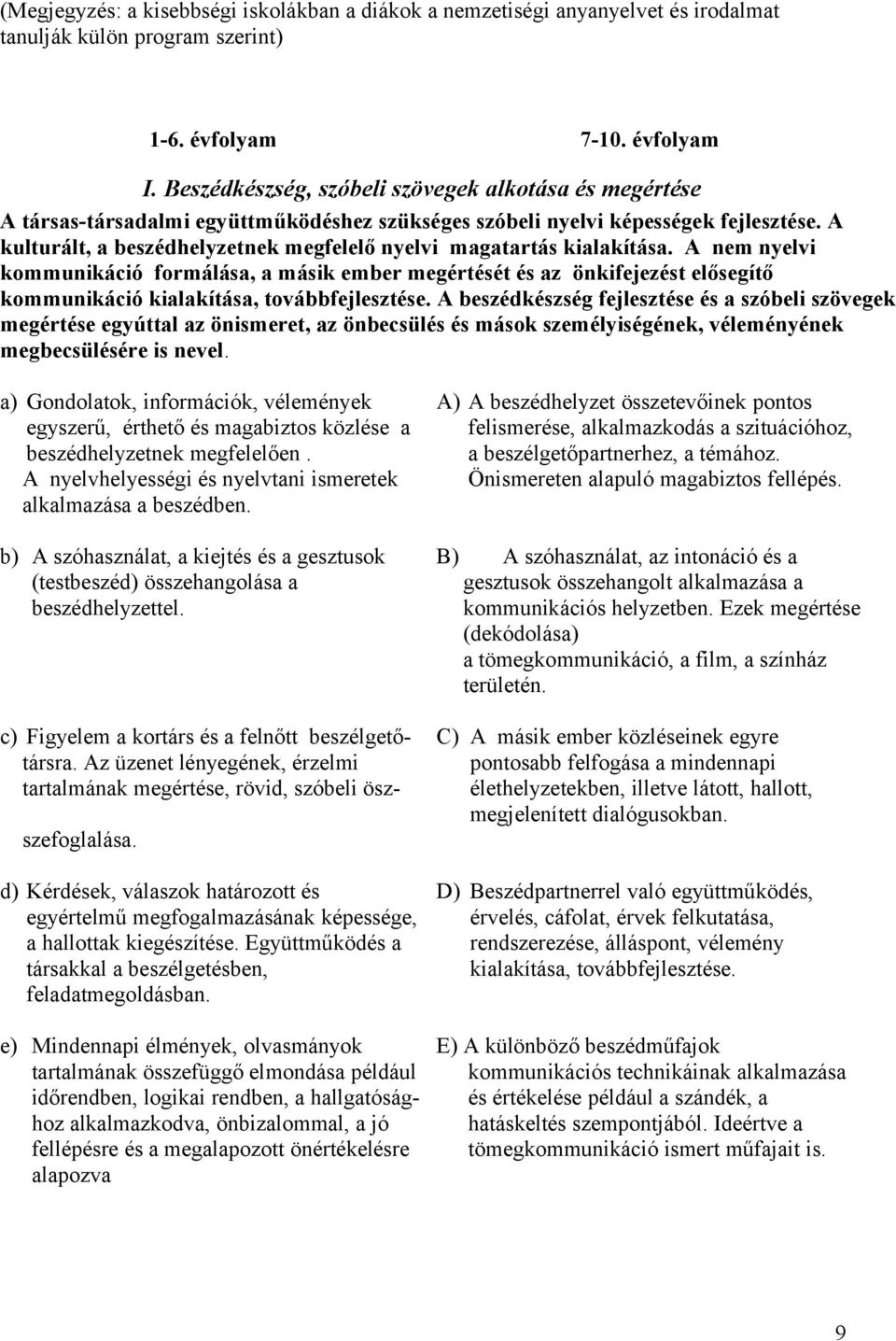 A kulturált, a beszédhelyzetnek megfelelő nyelvi magatartás kialakítása.